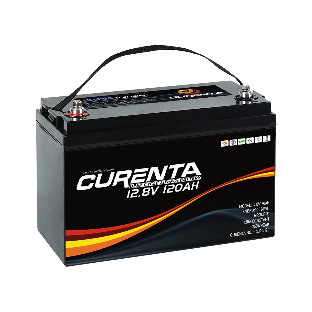Batteria al litio da 12 V