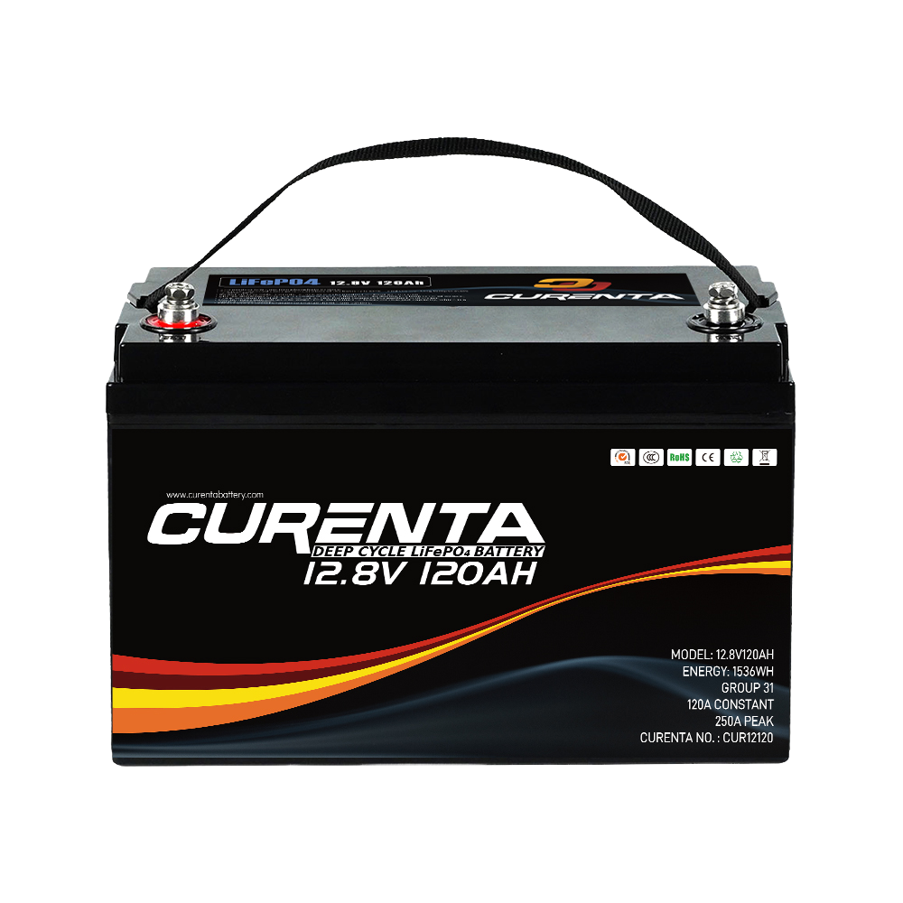 Batteria al litio da 12 V