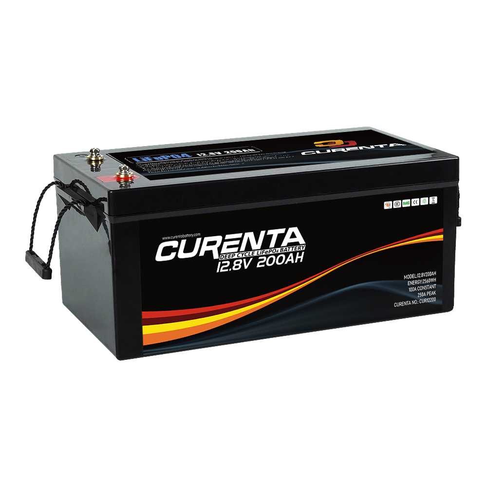 CUR12200
